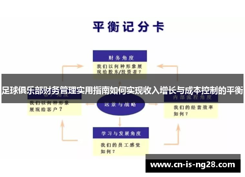 足球俱乐部财务管理实用指南如何实现收入增长与成本控制的平衡