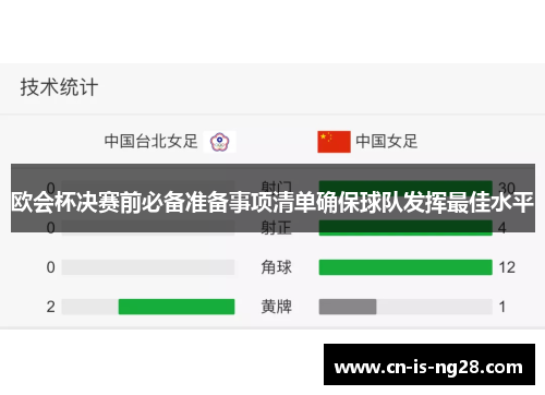欧会杯决赛前必备准备事项清单确保球队发挥最佳水平