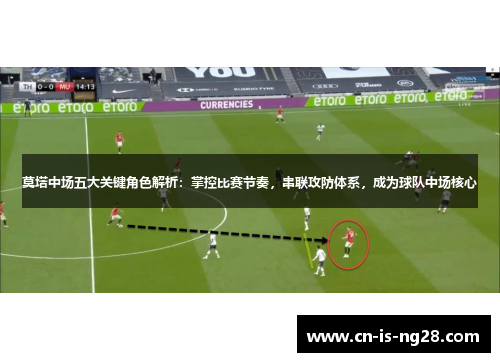 莫塔中场五大关键角色解析：掌控比赛节奏，串联攻防体系，成为球队中场核心