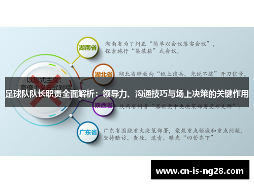 足球队队长职责全面解析：领导力、沟通技巧与场上决策的关键作用