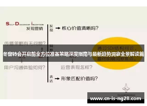 冬窗转会开启前全方位准备策略深度指南与最新趋势洞察全景解读篇