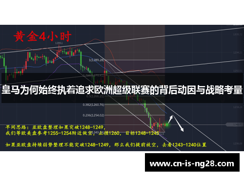 皇马为何始终执着追求欧洲超级联赛的背后动因与战略考量