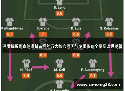 深度解析阿森纳遭禁背后的五大核心原因与多重影响全景图谱纵览篇