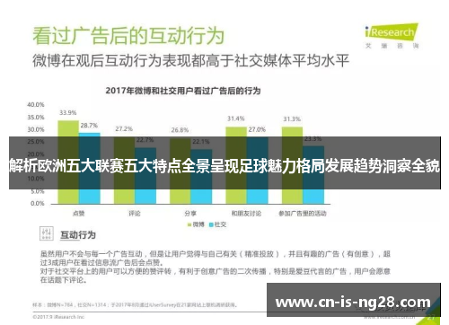 解析欧洲五大联赛五大特点全景呈现足球魅力格局发展趋势洞察全貌