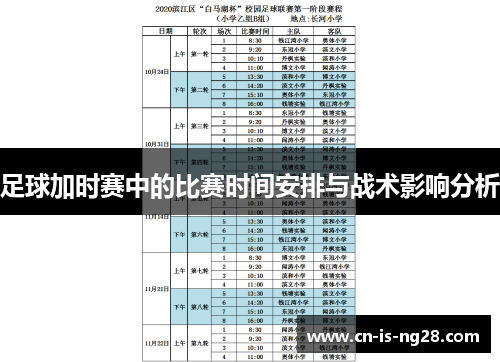 足球加时赛中的比赛时间安排与战术影响分析 足球加时赛中的比赛时间安排与战术影响分析