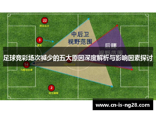 足球竞彩场次减少的五大原因深度解析与影响因素探讨 足球竞彩场次减少的五大原因深度解析与影响因素探讨