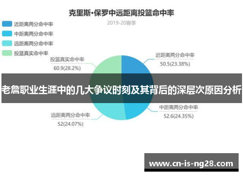老詹职业生涯中的几大争议时刻及其背后的深层次原因分析