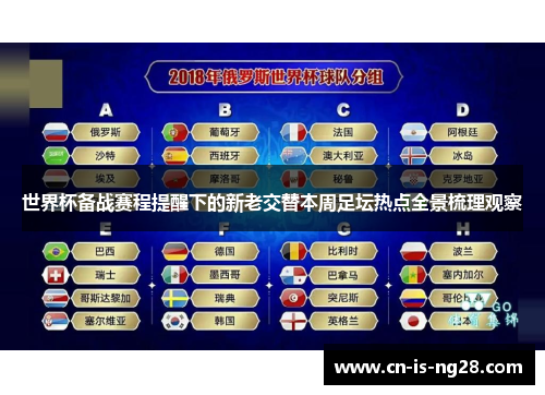 世界杯备战赛程提醒下的新老交替本周足坛热点全景梳理观察