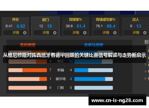 从维尼修斯对阵西班牙看德甲回暖的关键比赛信号解读与走势新启示
