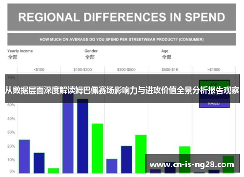 从数据层面深度解读姆巴佩赛场影响力与进攻价值全景分析报告观察
