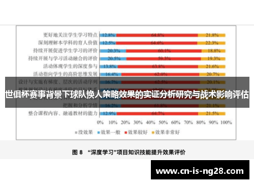 世俱杯赛事背景下球队换人策略效果的实证分析研究与战术影响评估